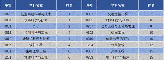 得益于改革开放的总方针