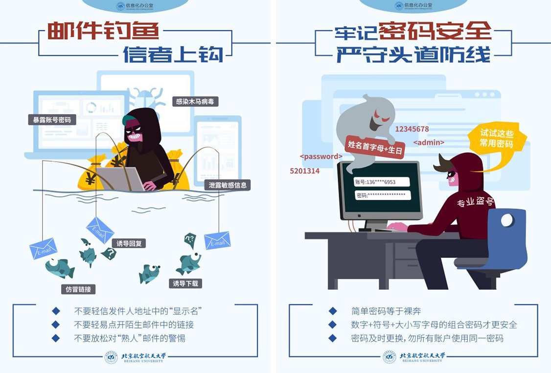 网络安全靠人民