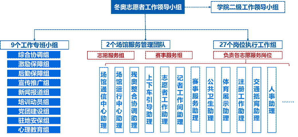 见过漫天繁星的夜空