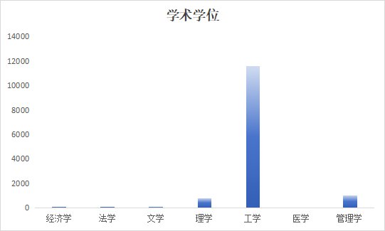 星空体育手机版登录