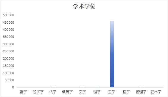 星空下载