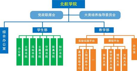 在这40年改革开放的伟大实践当中