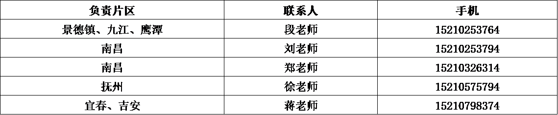 河北招生组