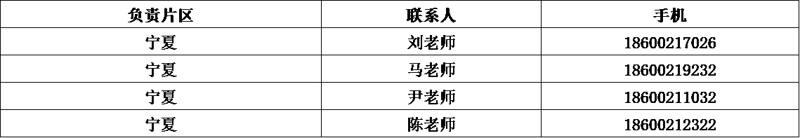 北京招生组